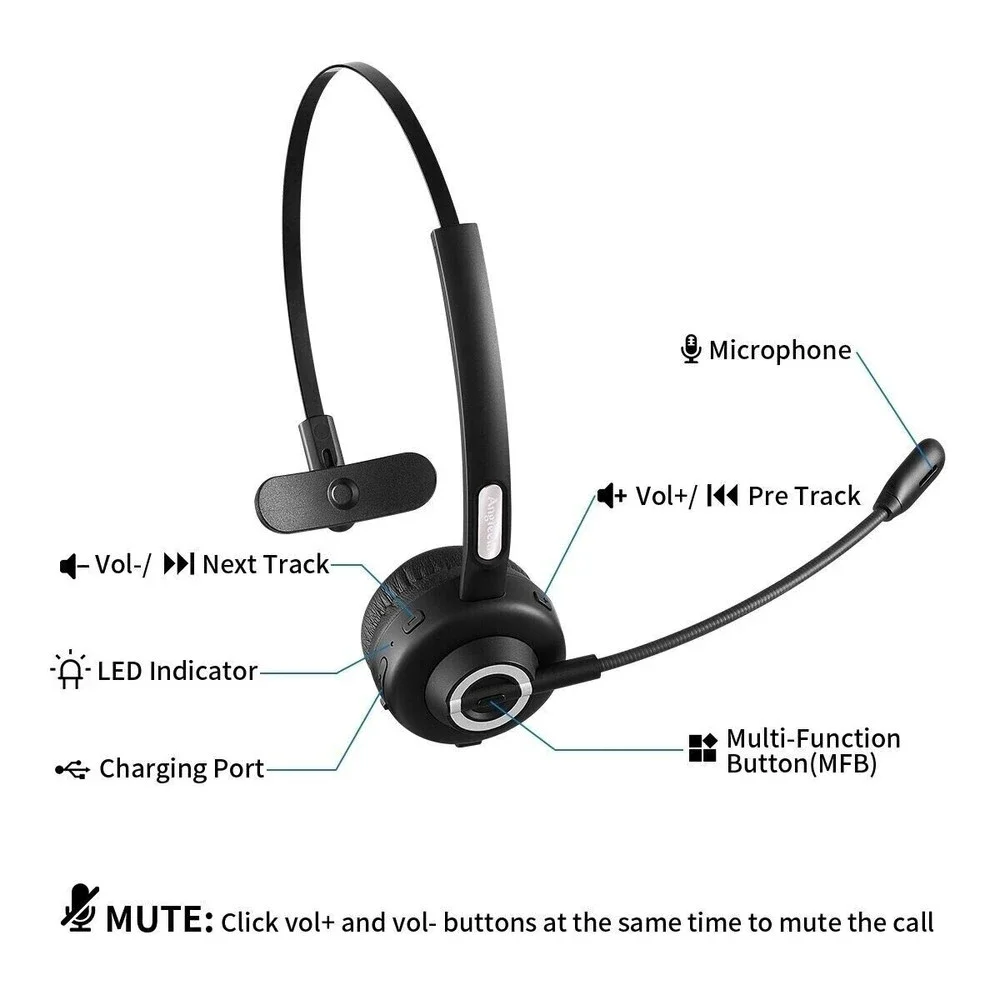 WIRELESS HEADSET MODEL: BH-M97